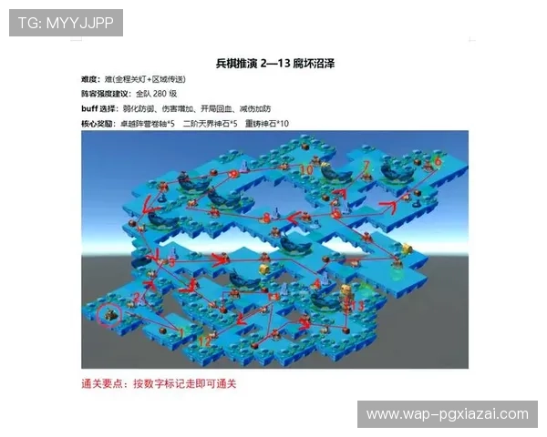 PG试玩小游戏带你轻松体验最新热门游戏玩法全攻略